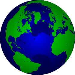 All Languages