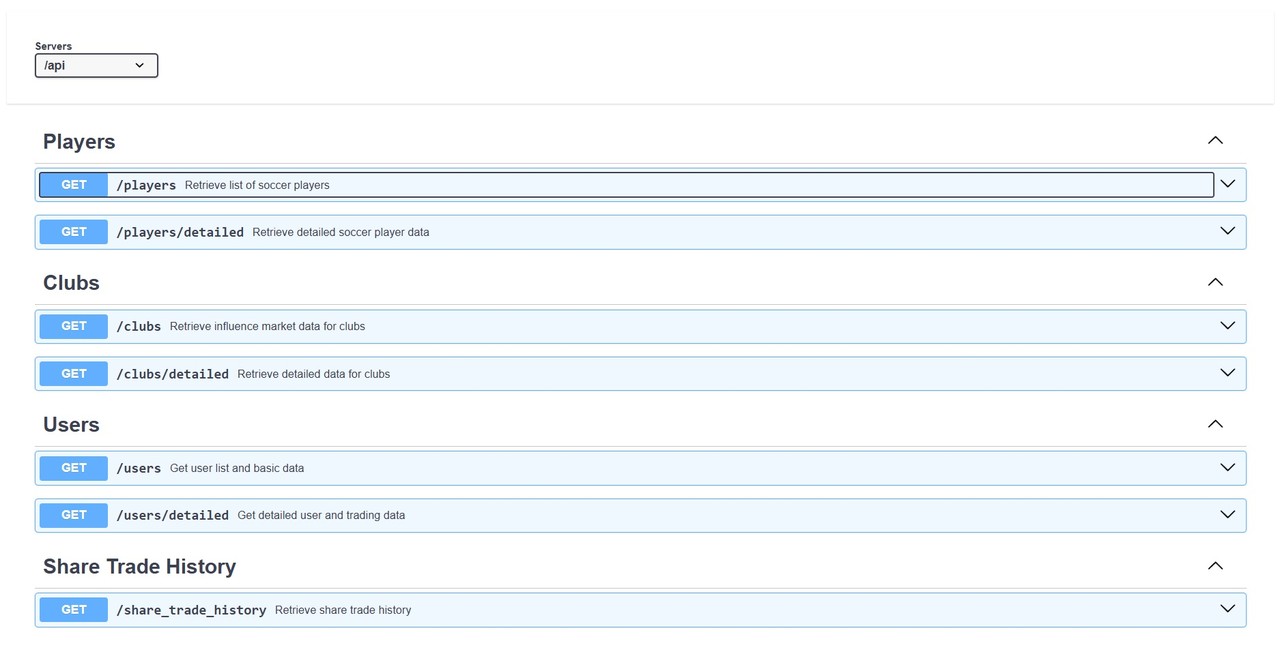 Datacentre API and Docs
