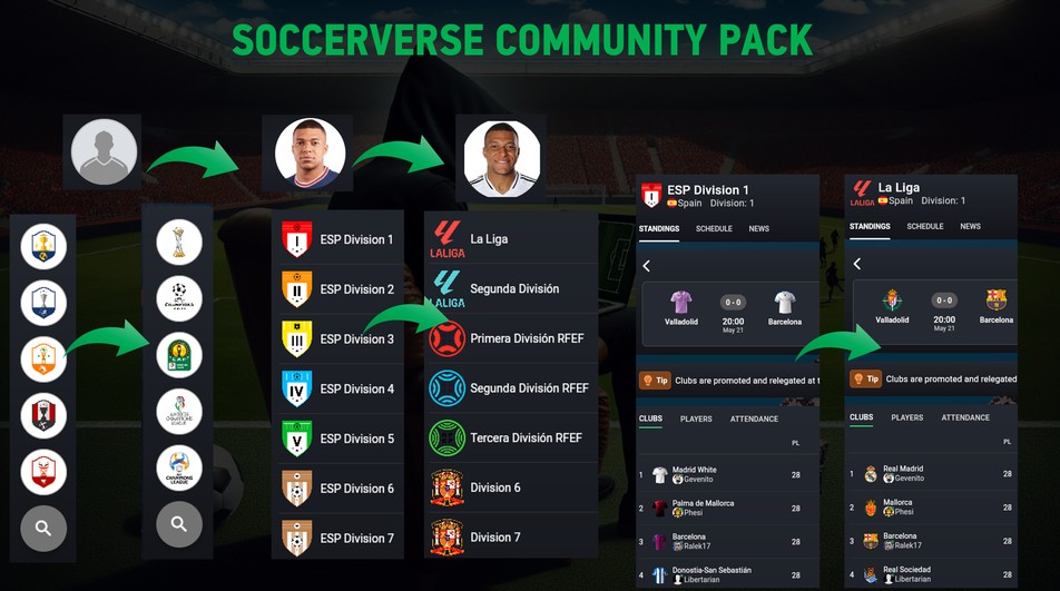Soccerverse Community Pack