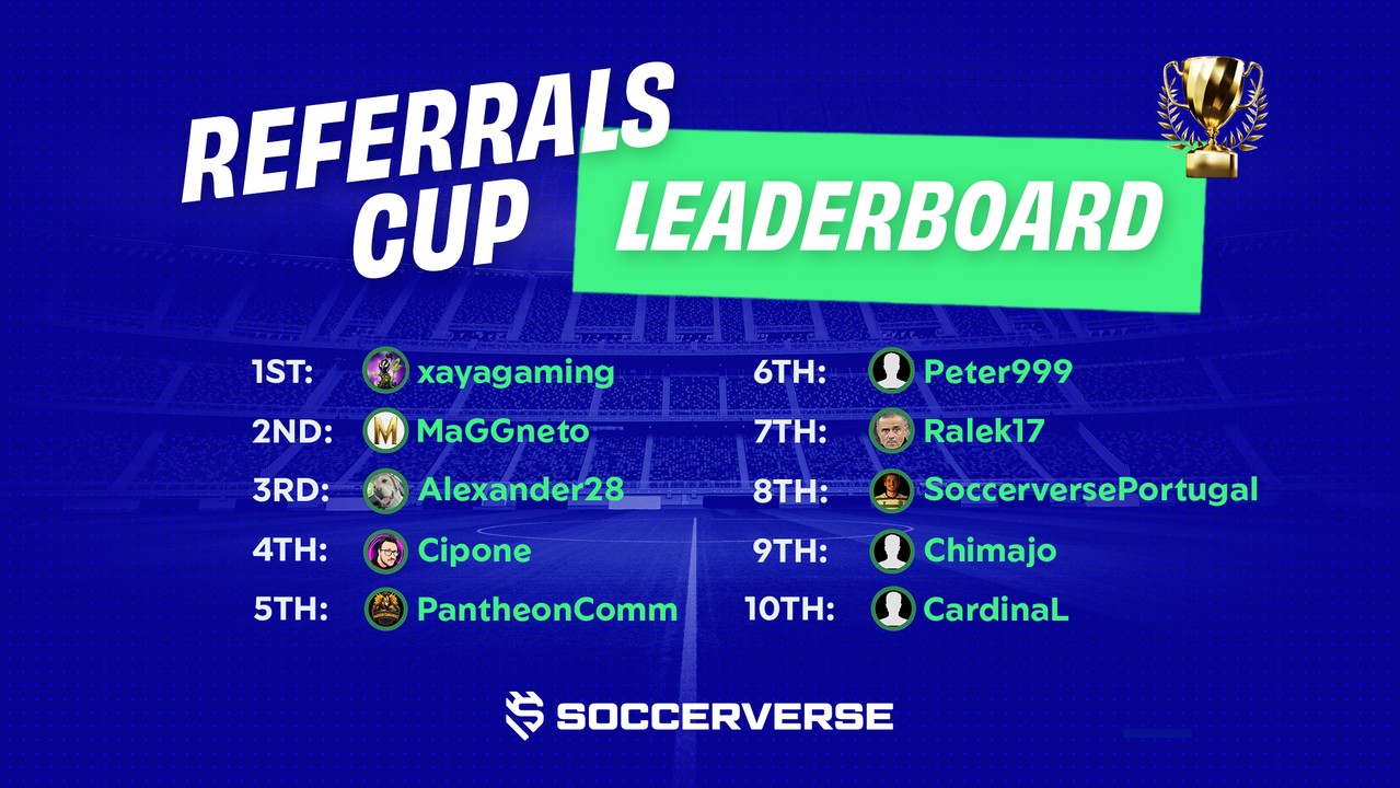 Referrals Cup 2.0: Leaderboard Update!