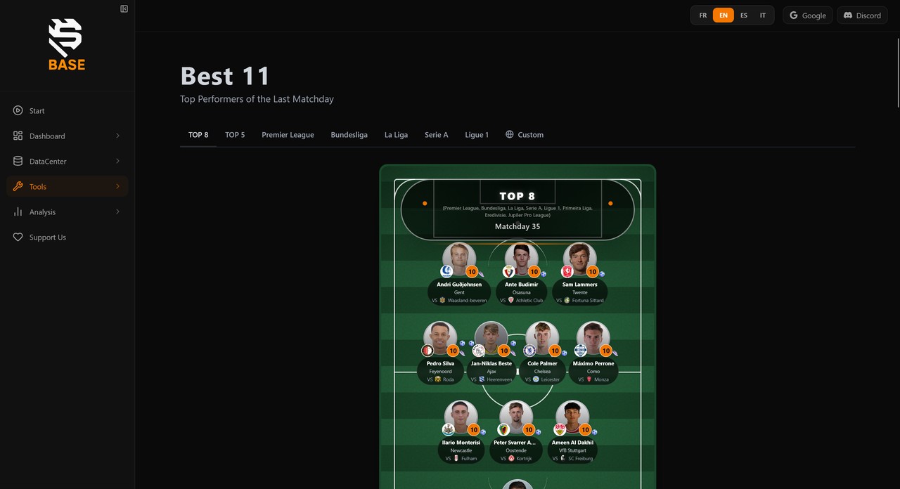 SVBase have a new look and new tools !